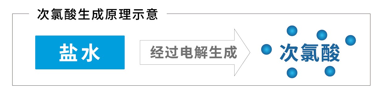 【展商回顾】：行业知名品牌“松下电器(中国)有限公司”