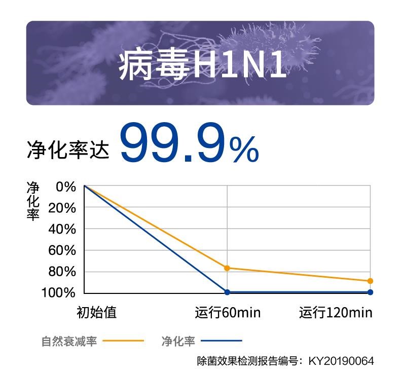 【展商回顾】：行业知名品牌“松下电器(中国)有限公司”