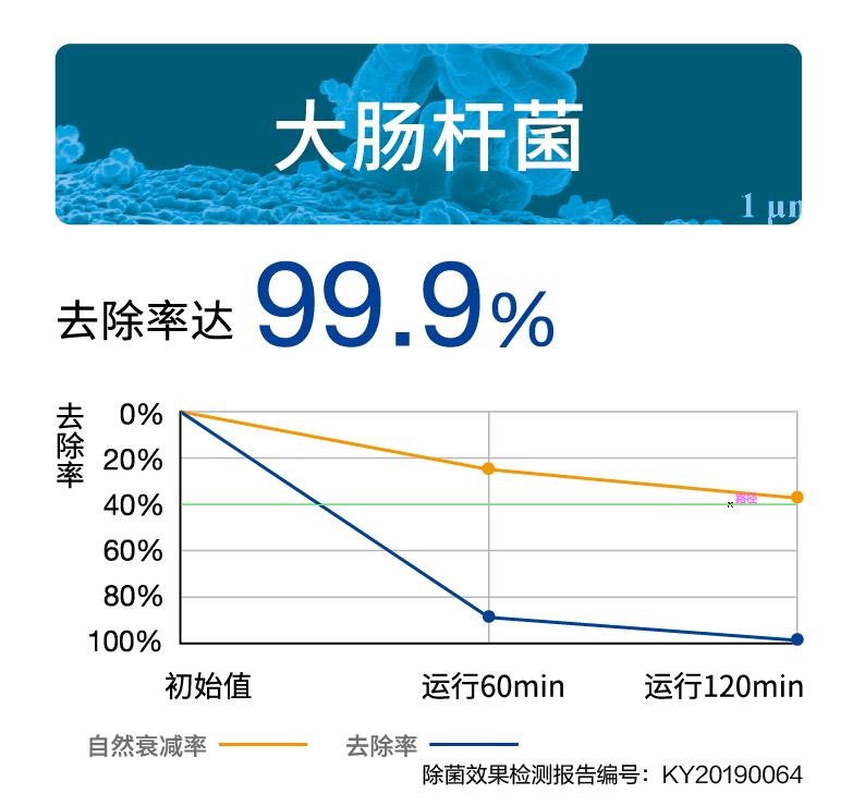 【展商回顾】：行业知名品牌“松下电器(中国)有限公司”