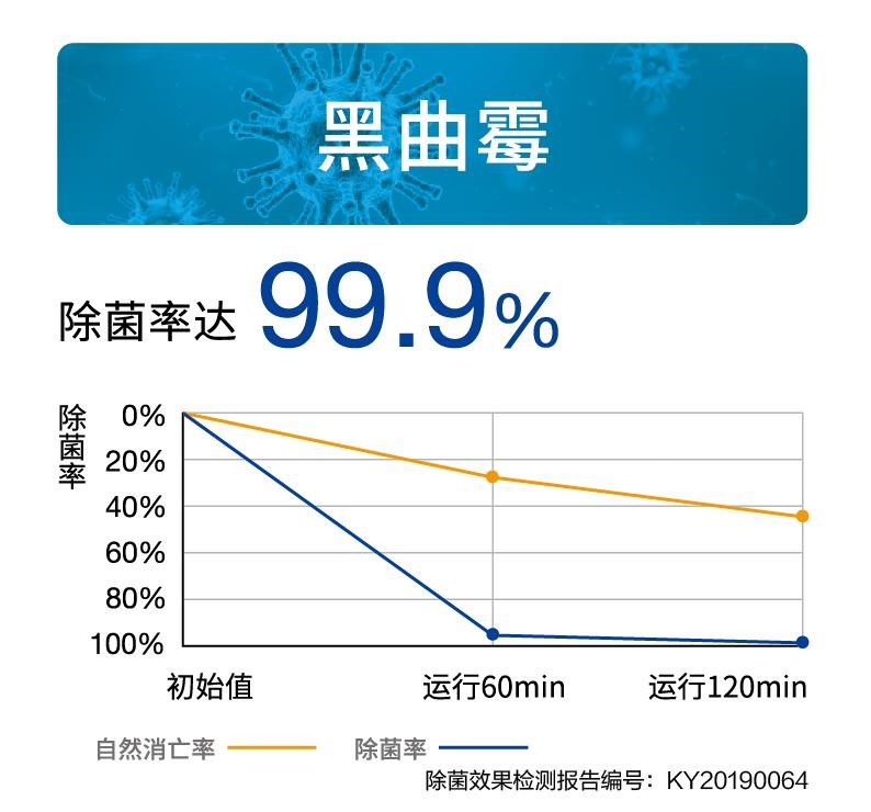 【展商回顾】：行业知名品牌“松下电器(中国)有限公司”