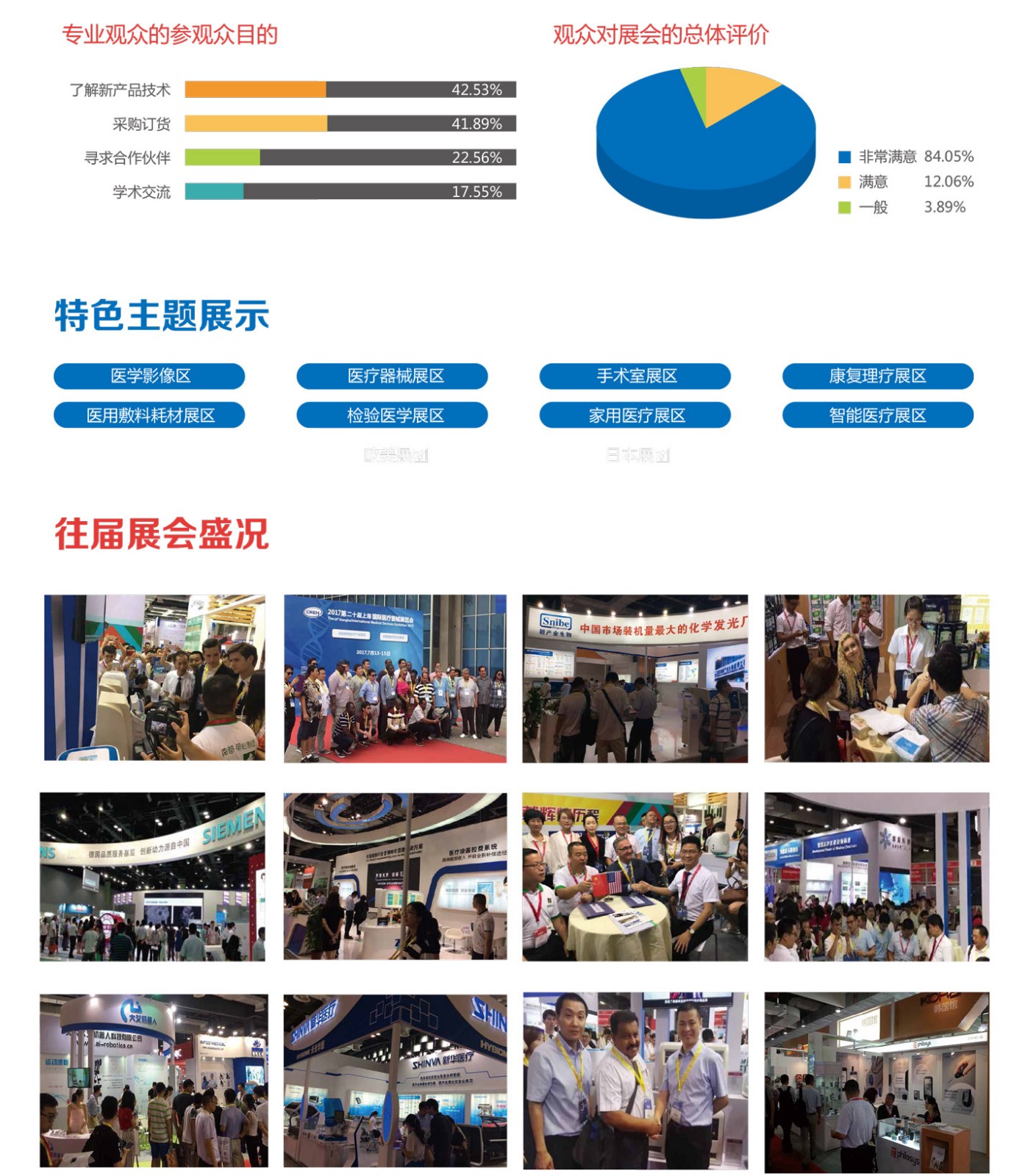 2021上海国际医疗器械展览会陆军-4.jpg